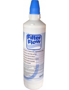 Lincat Filter Cartridge - FC02